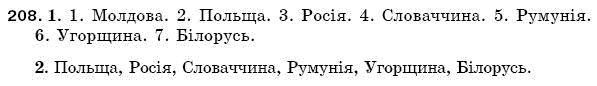 Рiдна мова 5 клас С. Єрмоленко, В. Сичова Задание 208