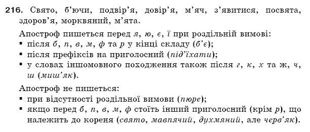 Рiдна мова 5 клас С. Єрмоленко, В. Сичова Задание 216