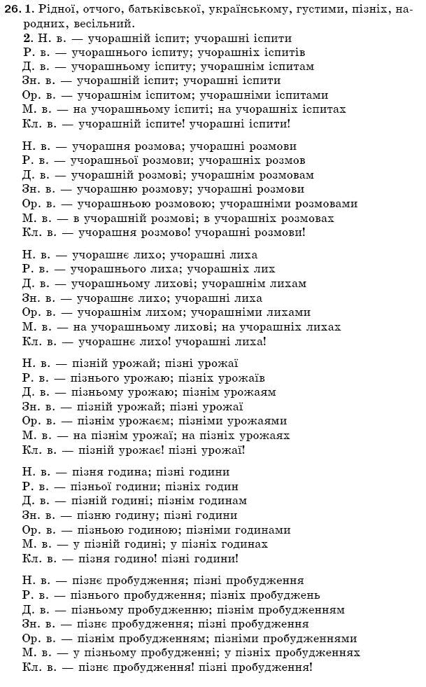 Рiдна мова 5 клас С. Єрмоленко, В. Сичова Задание 26
