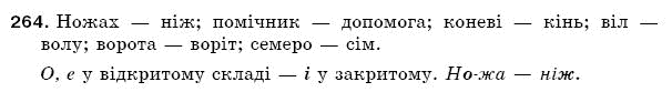 Рiдна мова 5 клас С. Єрмоленко, В. Сичова Задание 264