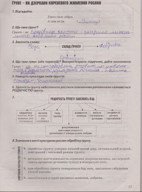 Робочий зошит з біології 7 клас Калінчук А., Гусєва Н. Страница 17