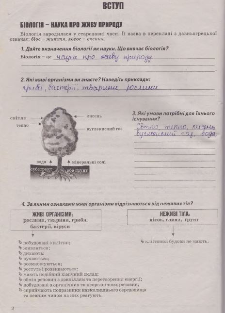 Робочий зошит з біології 7 клас Калінчук А., Гусєва Н. Страница 2