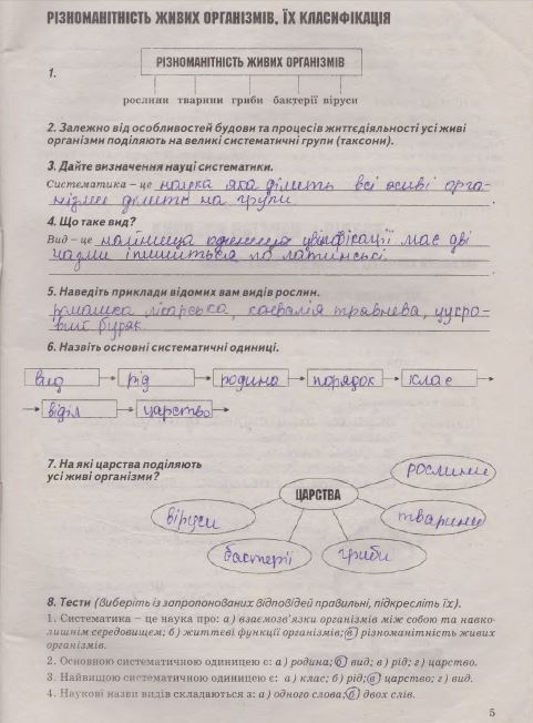 Робочий зошит з біології 7 клас Калінчук А., Гусєва Н. Страница 5