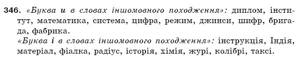Рiдна мова 5 клас С. Єрмоленко, В. Сичова Задание 346