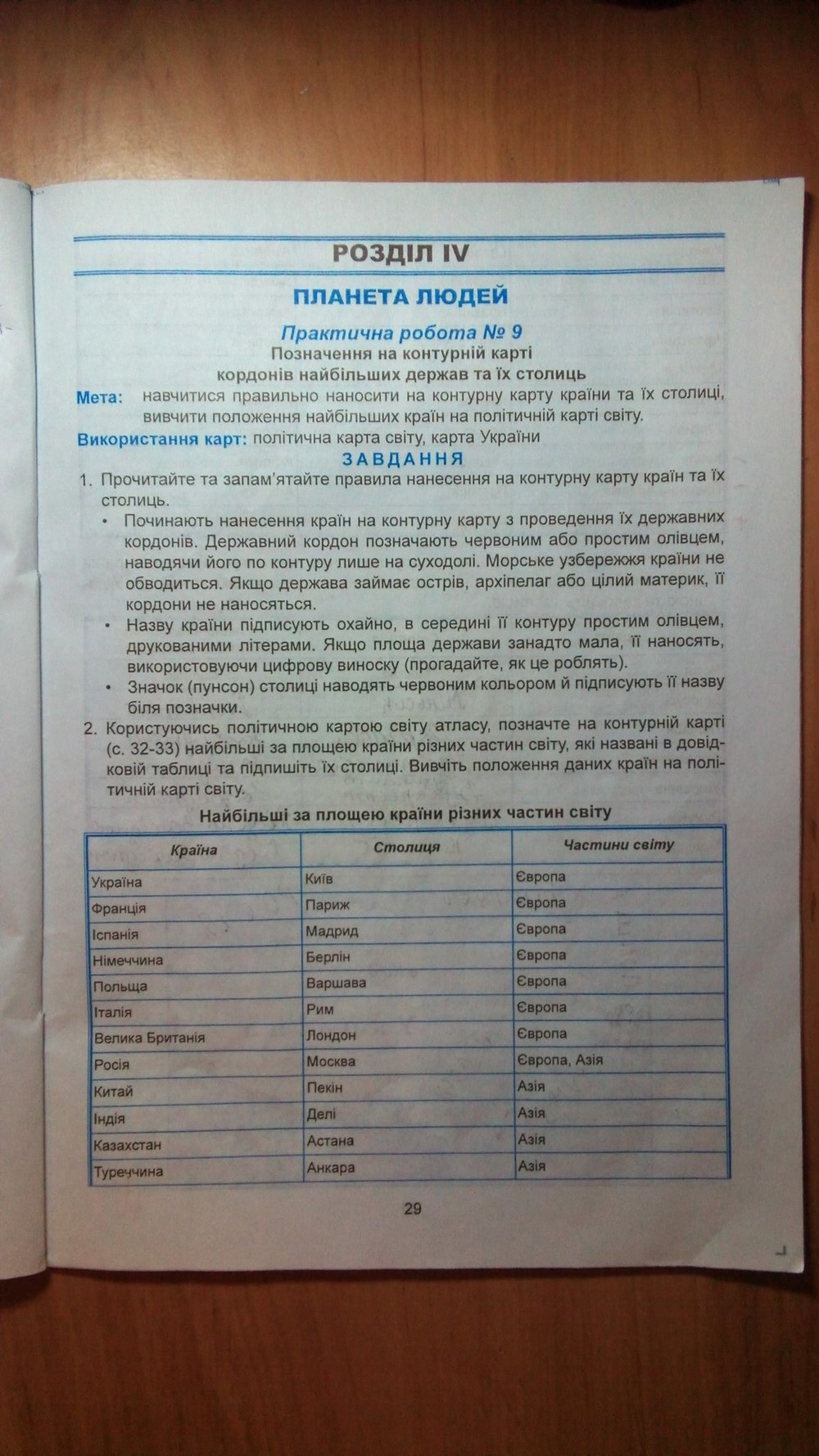 Робочий зошит з географії 6 клас. Практикум Кобернік С. Г., Коваленко Р. Р. Страница 29