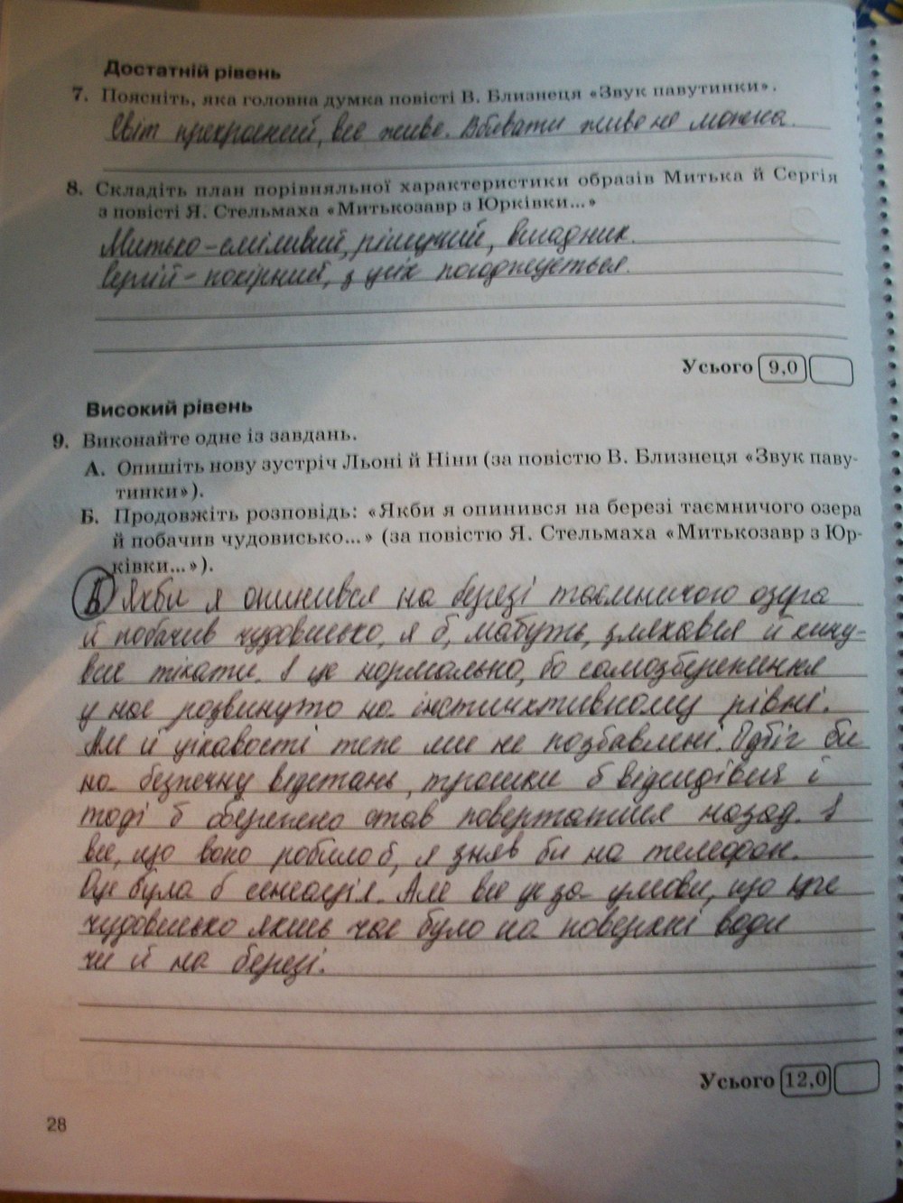 Українська література 6 клас. Комплексний заліковий зошит Паращич В. В. Страница 28