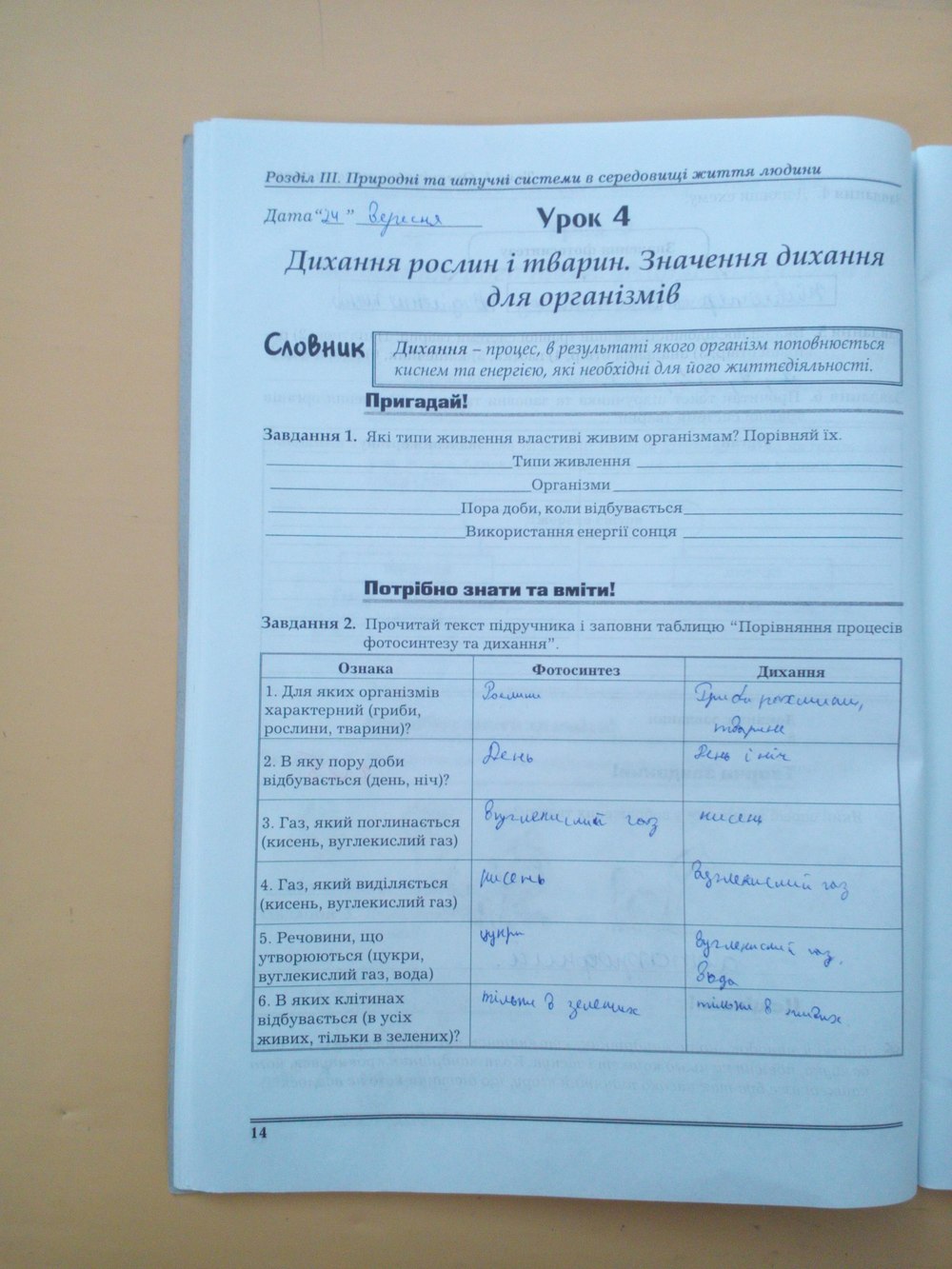 Робочий зошит з природознавства 6 клас Віркун В.О. Страница 14