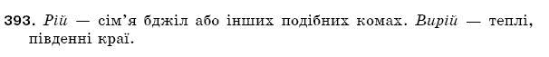 Рiдна мова 5 клас С. Єрмоленко, В. Сичова Задание 393