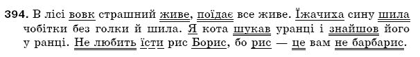 Рiдна мова 5 клас С. Єрмоленко, В. Сичова Задание 394