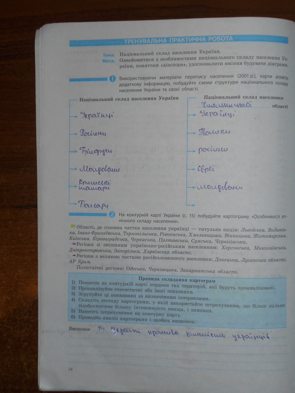 Робочий зошит з географії 9 клас. Практикум з курсу Т.Г. Гільберг Страница 14
