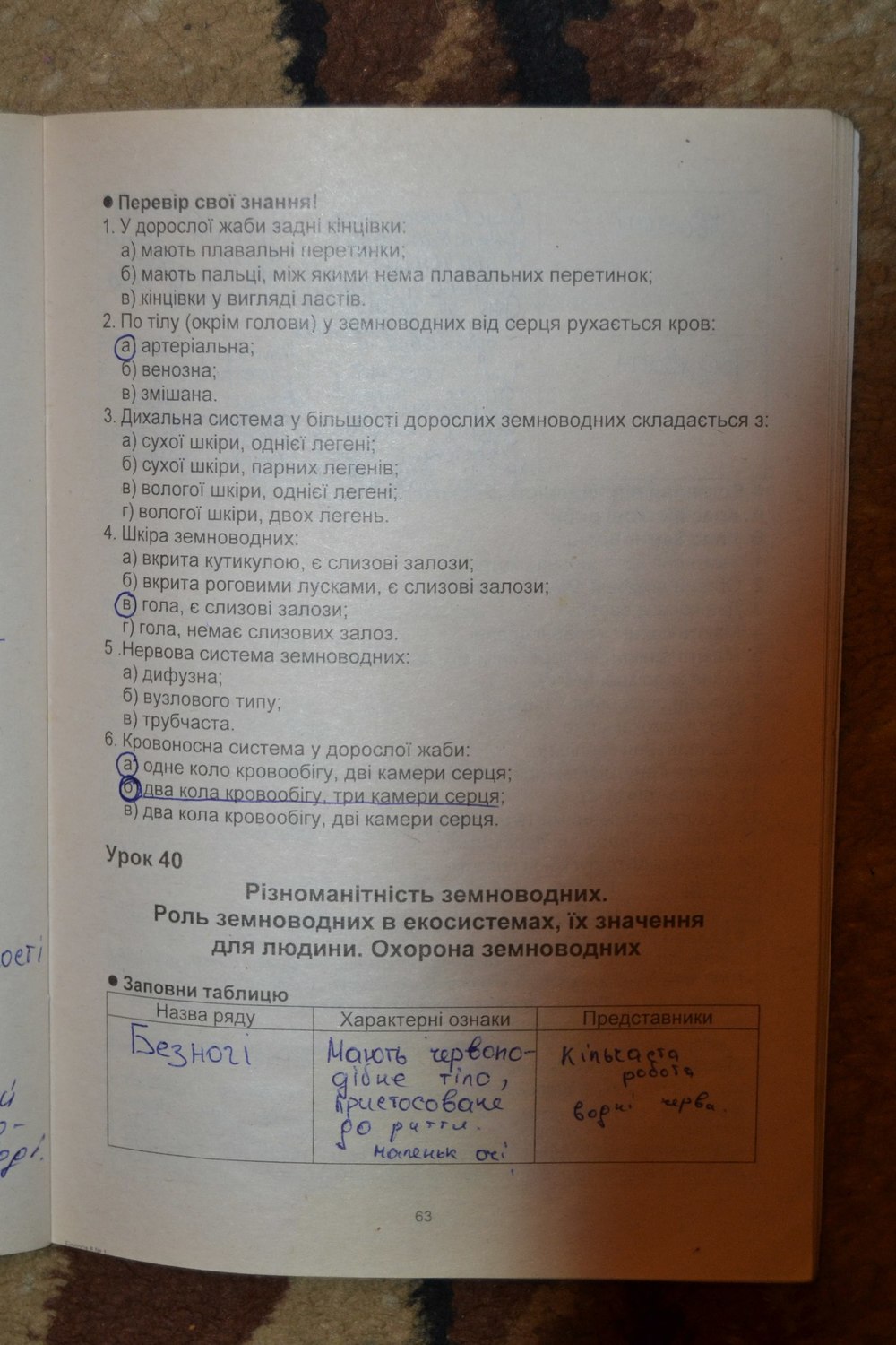 Робочий зошит з біології 8 клас Примак Н.В., Опаренюк Г.А. Страница 63