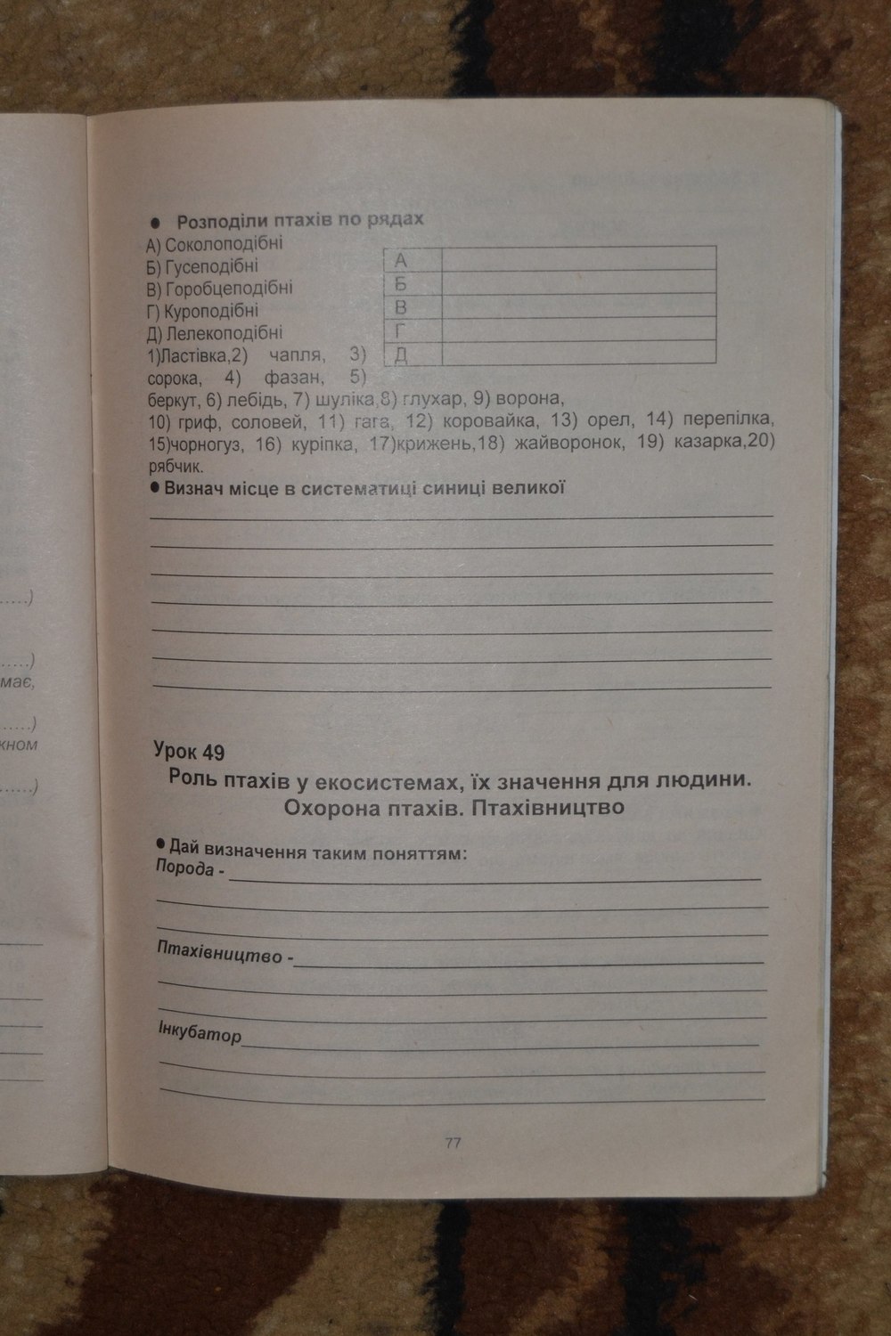 Робочий зошит з біології 8 клас Примак Н.В., Опаренюк Г.А. Страница 77