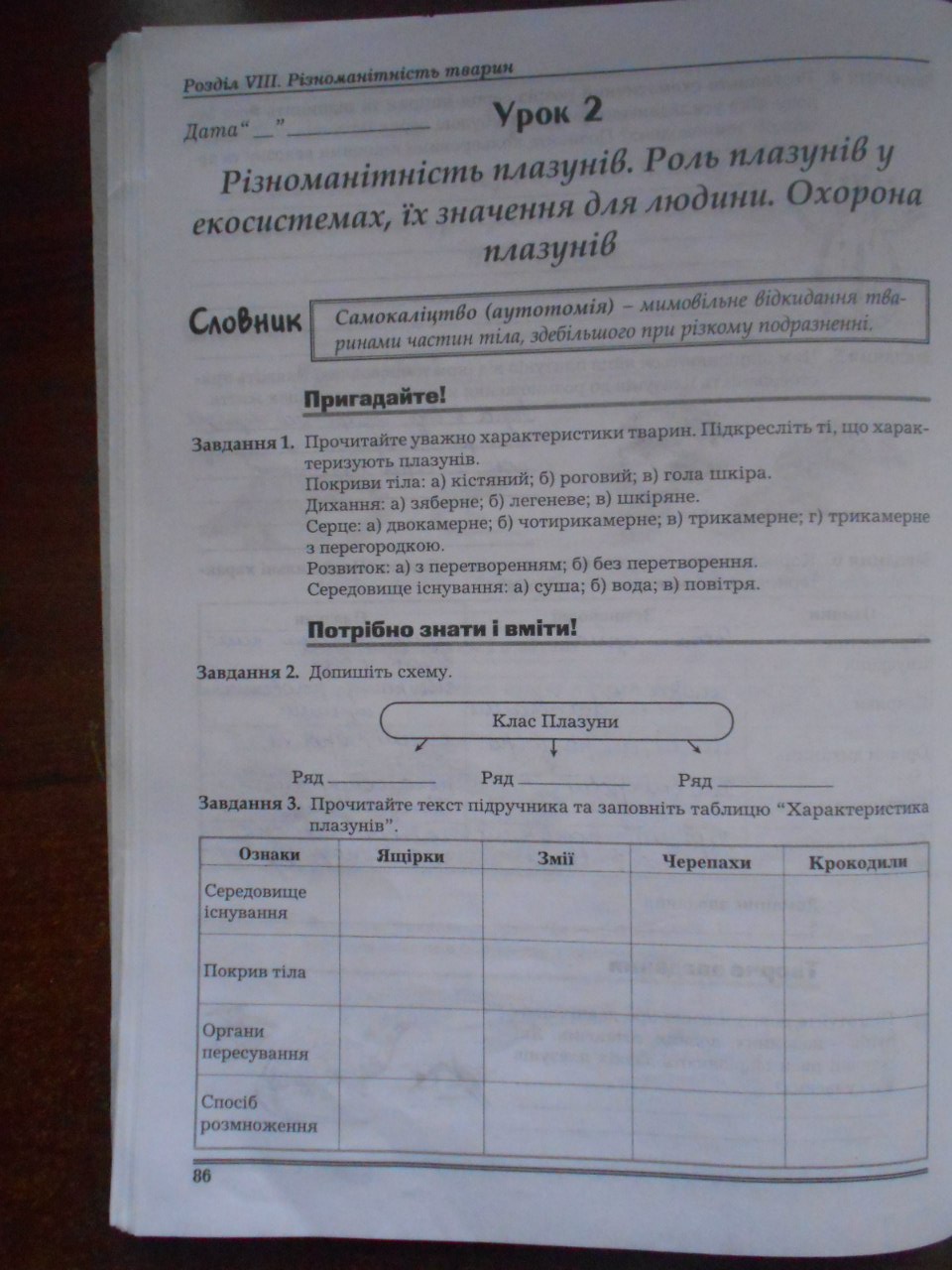 Робочий зошит з біології 8 клас Мирна Л.А., Бітюк М.Ю., Віркун В.О., Турчин О.В. Страница 86