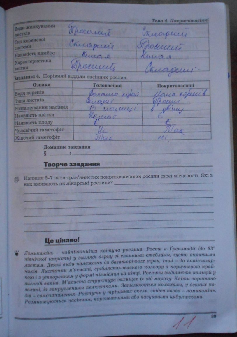 Робочий зошит з біології 7 клас Мирна Л.А., Бітюк М.Ю., Віркун В.О., Яценко С.П. Страница 89