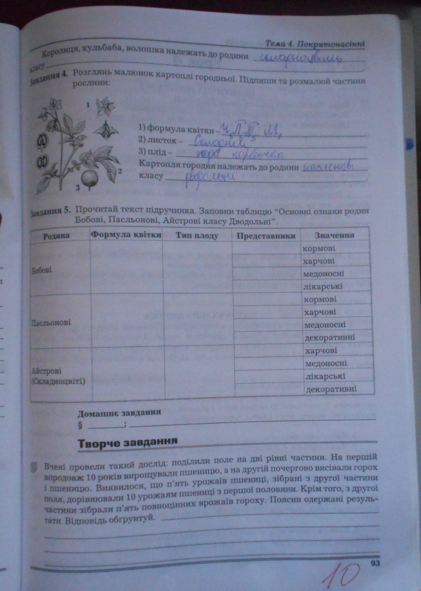 Робочий зошит з біології 7 клас Мирна Л.А., Бітюк М.Ю., Віркун В.О., Яценко С.П. Страница 93