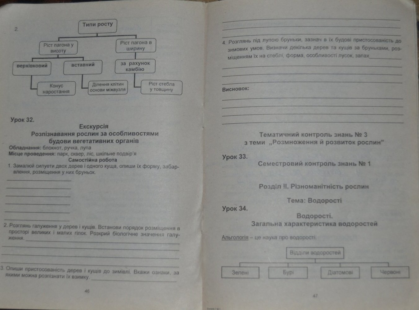 Робочий зошит з біології 7 клас. Частина 1 Пашко Г.У., Гусарук Н.І. Страница 47