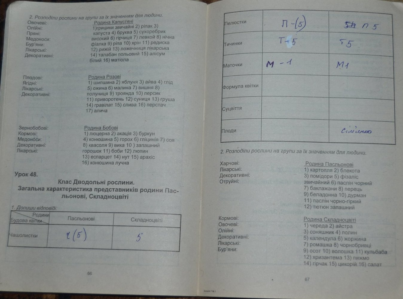 Робочий зошит з біології 7 клас. Частина 1 Пашко Г.У., Гусарук Н.І. Страница 67