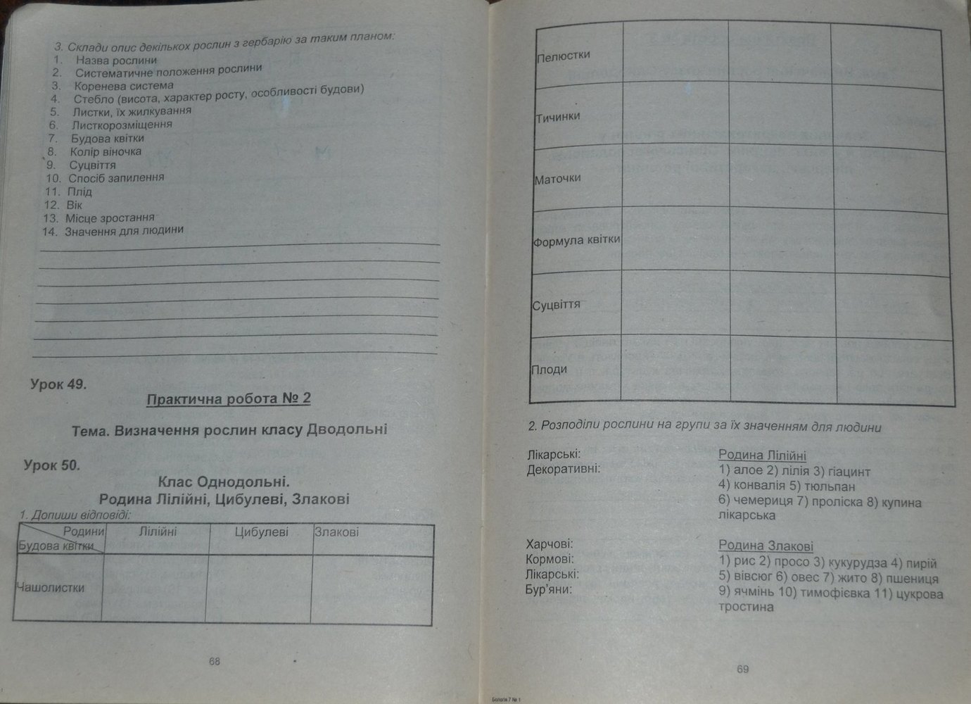 Робочий зошит з біології 7 клас. Частина 1 Пашко Г.У., Гусарук Н.І. Страница 69