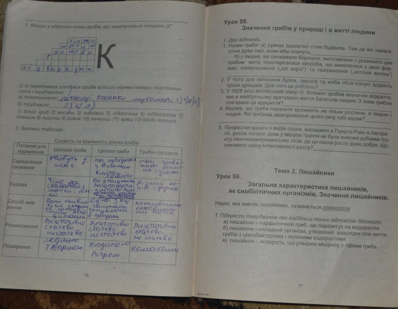 Робочий зошит з біології 7 клас. Частина 1 Пашко Г.У., Гусарук Н.І. Страница 77