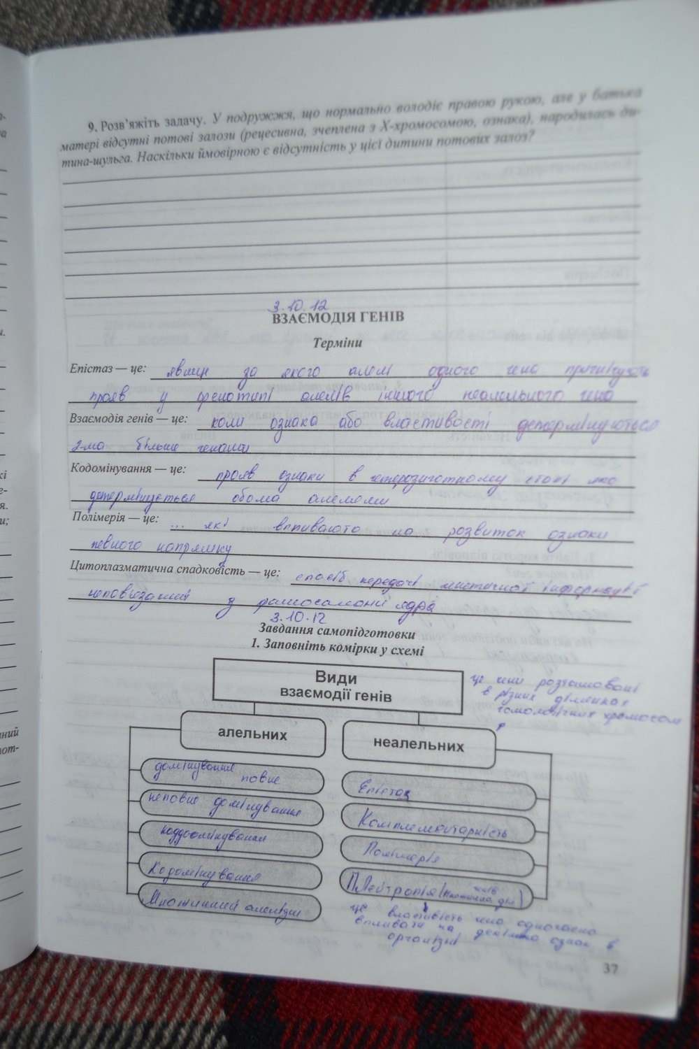 Робочий зошит з біології 11 клас. Дидактичні матеріали Вдовенко Л., Дзюба Н. Страница 37