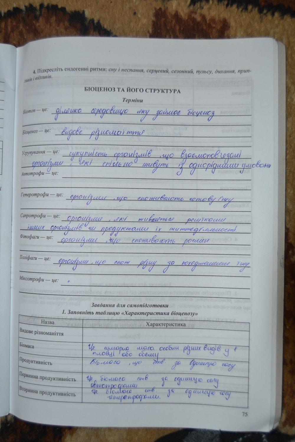 Робочий зошит з біології 11 клас. Дидактичні матеріали Вдовенко Л., Дзюба Н. Страница 75