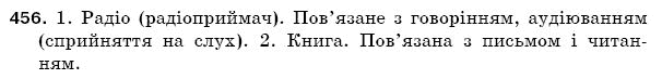 Рiдна мова 5 клас С. Єрмоленко, В. Сичова Задание 456