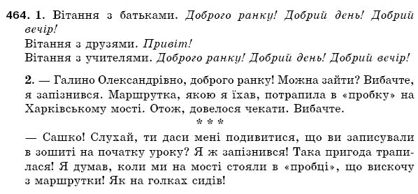 Рiдна мова 5 клас С. Єрмоленко, В. Сичова Задание 464