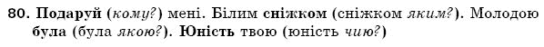 Рiдна мова 5 клас С. Єрмоленко, В. Сичова Задание 80