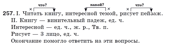 Русский язык 5 класс (для русских школ) Быкова Е., Давидюк Л., Снитко Е. Задание 257
