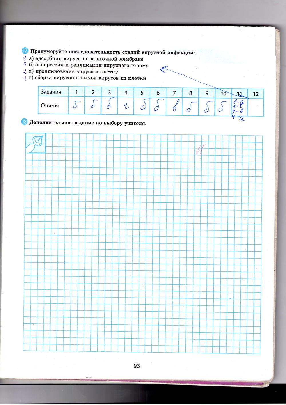 Рабочая тетрадь по биологии 10 класс  Котик Таглина  Страница 93