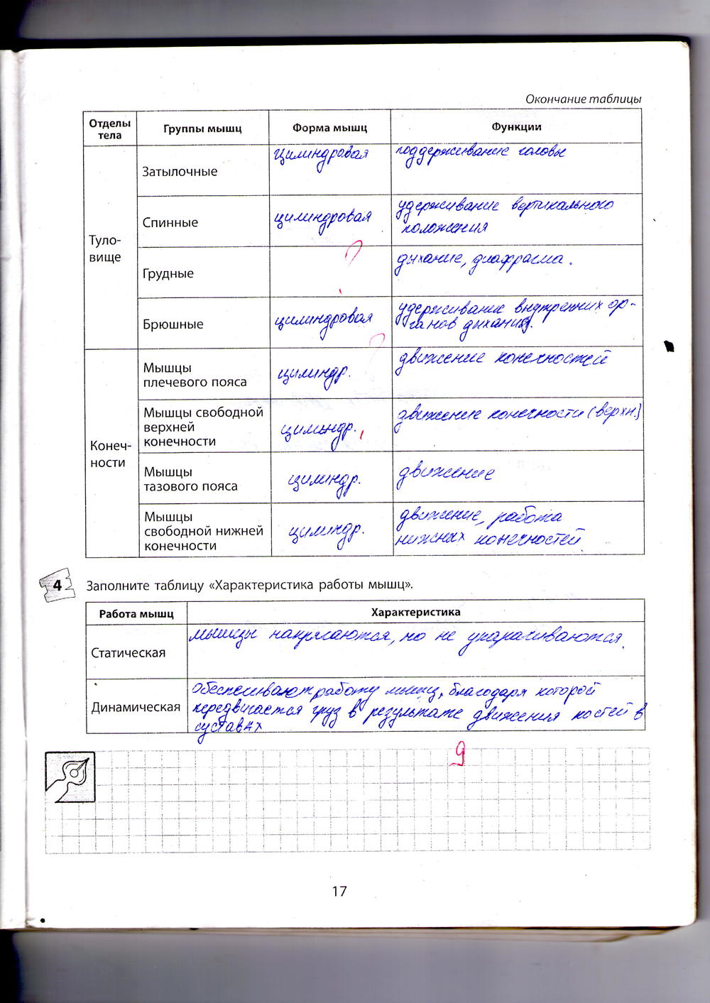 Рабочая тетрадь по биологии 9 класс Котик, Таглина Страница 17