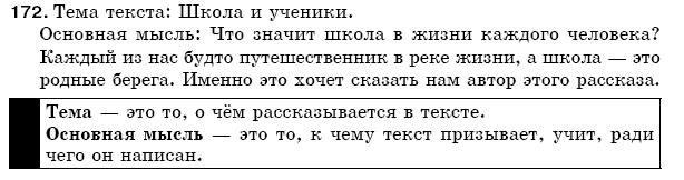 Русский язык 5 класс Баландина Н., Дегтярёва К., Лебеденко С. Задание 172