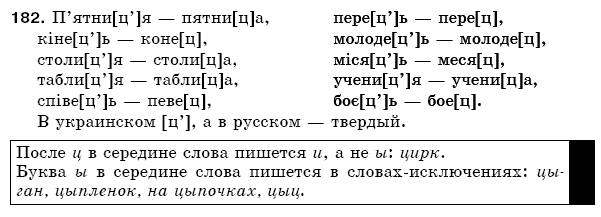 Русский язык 5 класс Баландина Н., Дегтярёва К., Лебеденко С. Задание 182