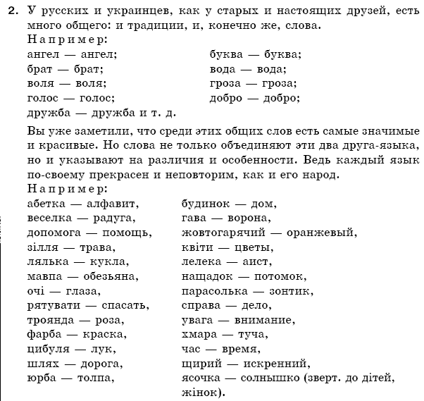 Русский язык 5 класс Баландина Н., Дегтярёва К., Лебеденко С. Задание 2