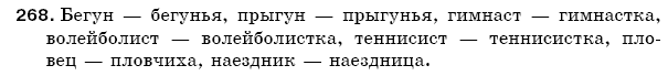 Русский язык 5 класс Баландина Н., Дегтярёва К., Лебеденко С. Задание 268