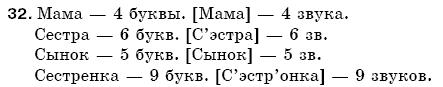 Русский язык 5 класс Баландина Н., Дегтярёва К., Лебеденко С. Задание 32