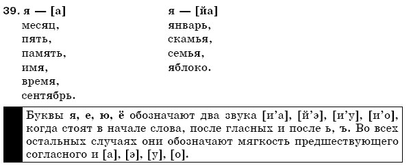 Русский язык 5 класс Баландина Н., Дегтярёва К., Лебеденко С. Задание 39