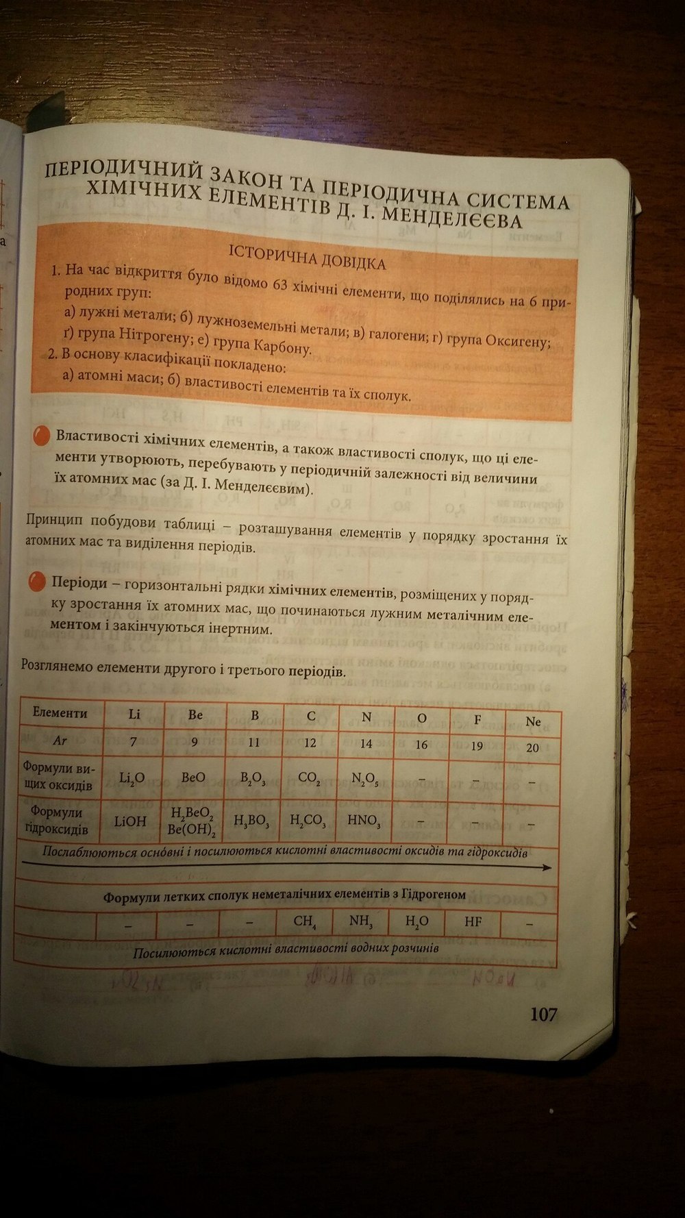 Робочий зошит з химии 8 клас савчин  Страница 107