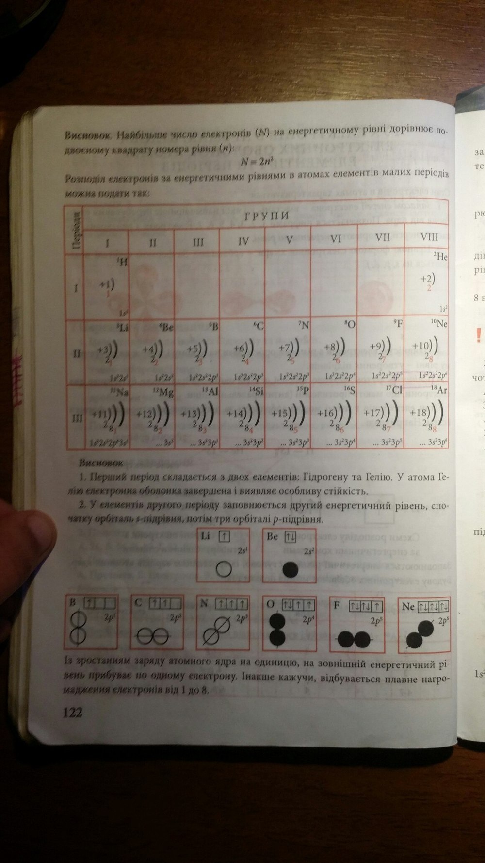 Робочий зошит з химии 8 клас савчин  Страница 122