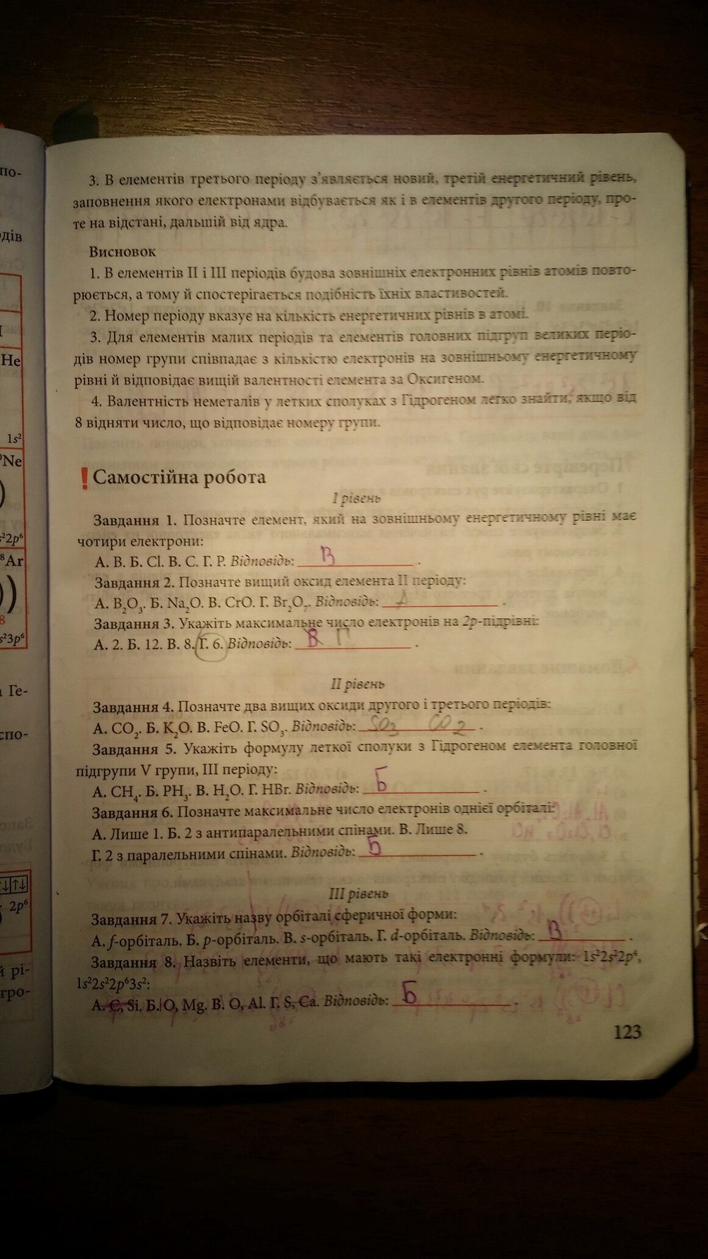 Робочий зошит з химии 8 клас савчин  Страница 123
