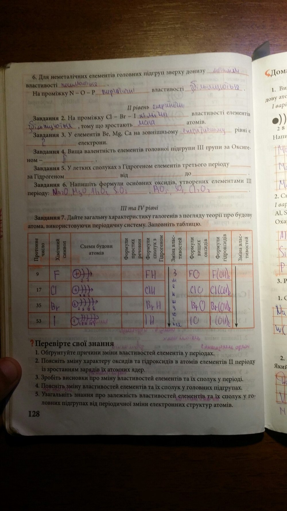 Робочий зошит з химии 8 клас савчин  Страница 128