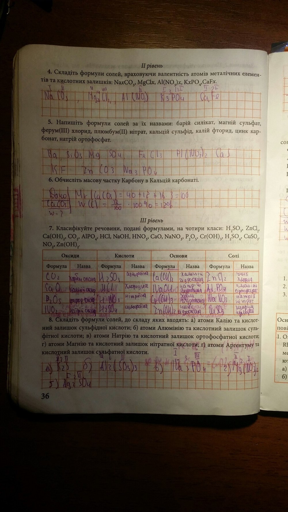 Робочий зошит з химии 8 клас савчин  Страница 36