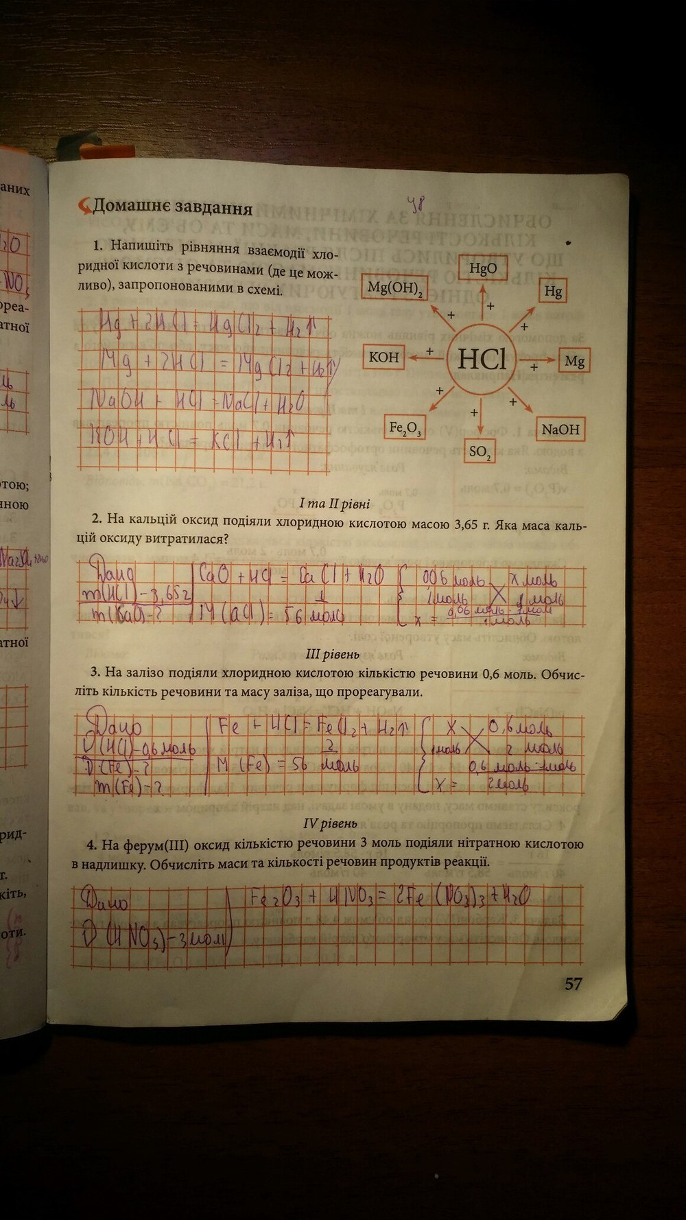 Робочий зошит з химии 8 клас савчин  Страница 57