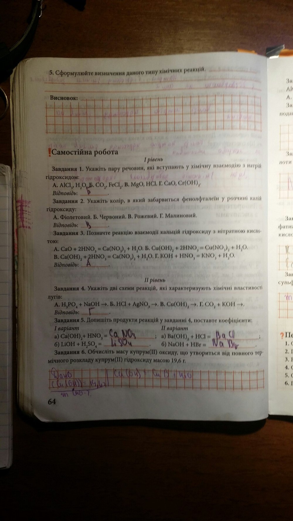 Робочий зошит з химии 8 клас савчин  Страница 64