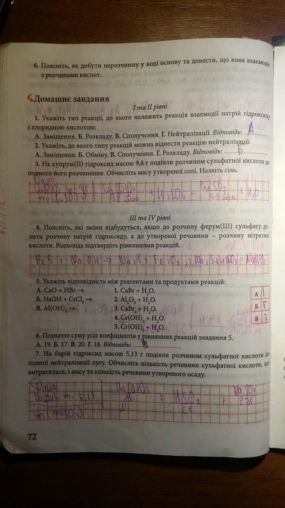 Робочий зошит з химии 8 клас савчин  Страница 72