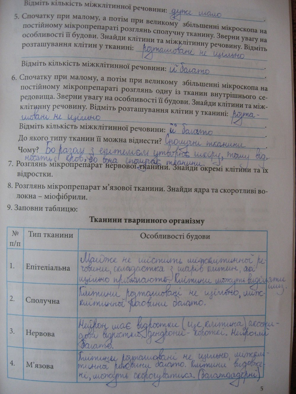 ГДЗ Робочий зошит з биологии 9 клас для лабораторних та практичних робит.  Страница 5