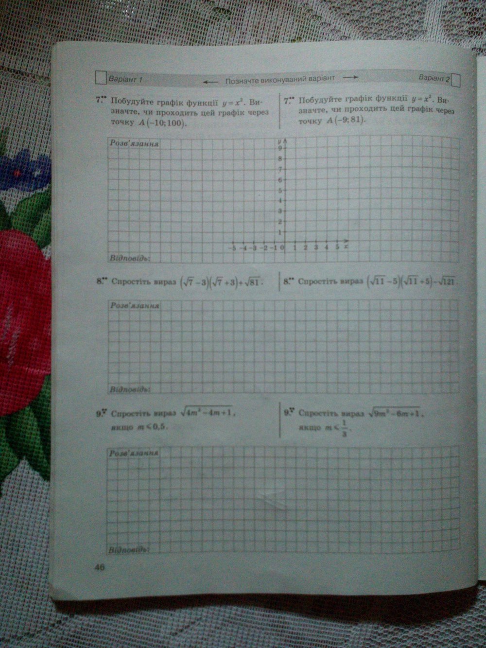 Робочий зошит з алгебри 8 клас стадник  Страница 46