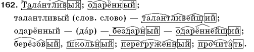 Русский язык 5 класс Пашковская Н., Гудзик И., Корсаков В. Задание 162