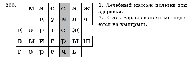 Русский язык 5 класс Пашковская Н., Гудзик И., Корсаков В. Задание 266