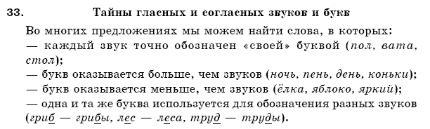 Русский язык 5 класс Пашковская Н., Гудзик И., Корсаков В. Задание 33